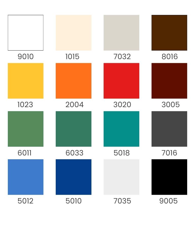 Paleta kolorów RAL Malow MKB 2