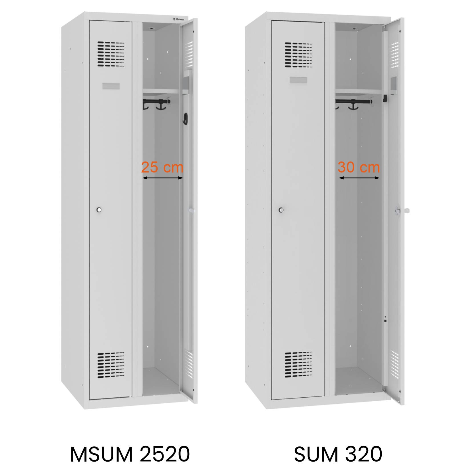 Porównanie szafki metalowej szatniowej SUM 320 i MSUM 2520 firmy Malow