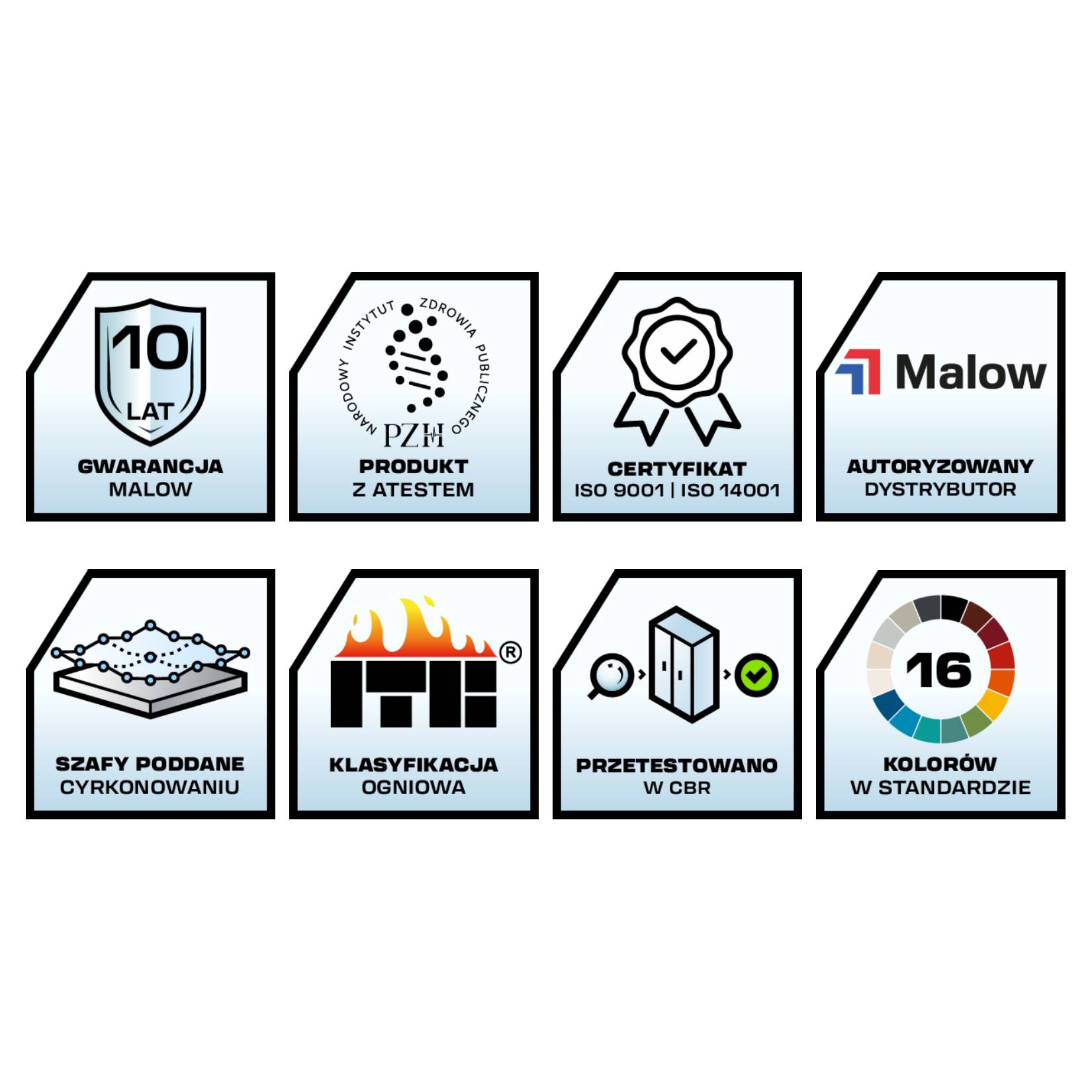 Atesty i certyfikaty mebli metalowych Malow